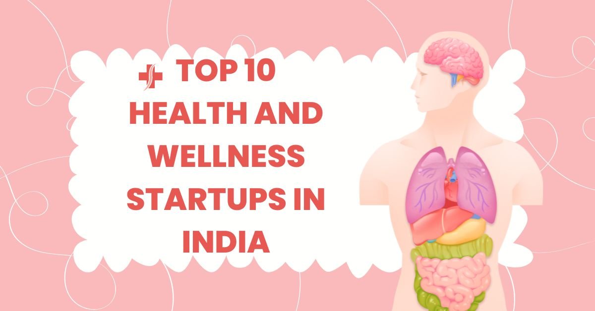 Top 10 Health and Wellness Startups in india