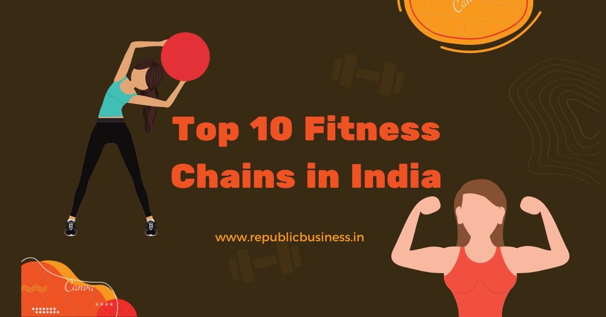 Top 10 Fitness Chains in India