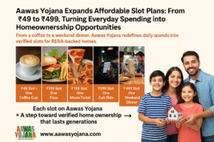 Aawas Yojana Expands Affordable Slot Plans: From ₹49 to ₹499, Turning Everyday Spending into Homeownership Opportunities